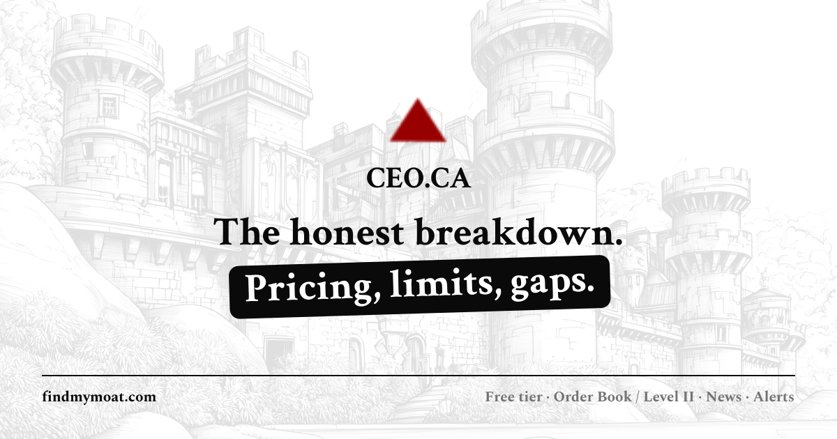 CEO.CA Review, Pricing, and Features (2026) | Find My Moat