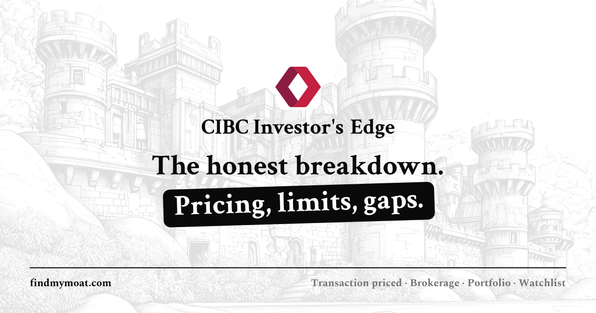 CIBC Investor's Edge Review, Pricing, and Features (2026) | Find My Moat
