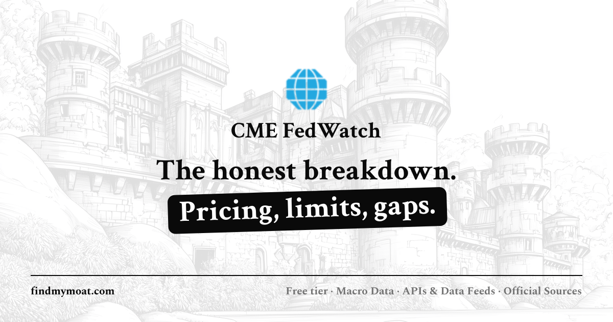 CME FedWatch Review, Pricing, and Features (2026) | Find My Moat