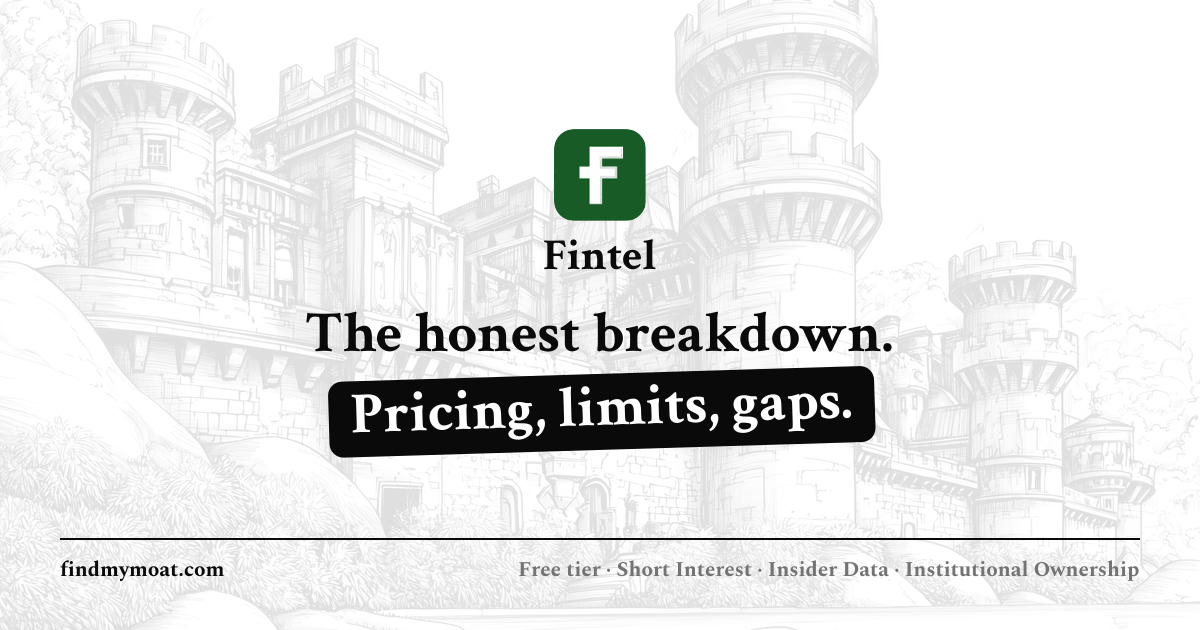 Fintel Review, Pricing, and Features (2026) | Find My Moat