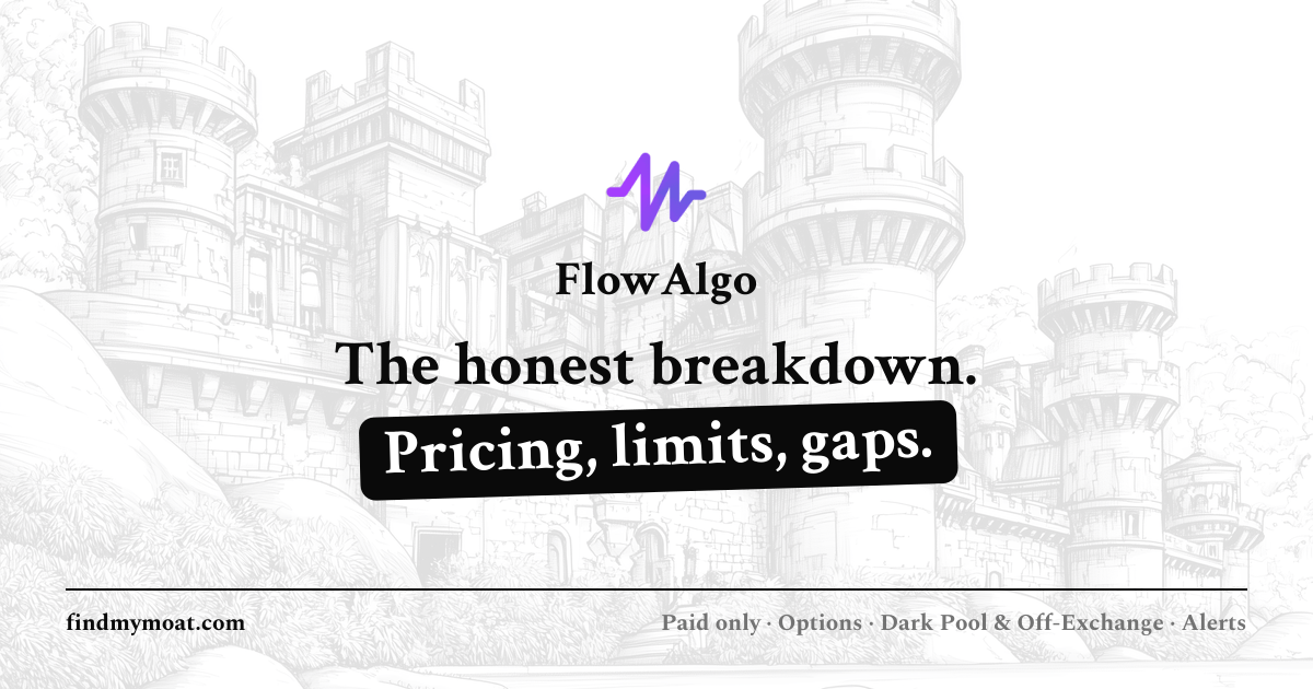 FlowAlgo Review, Pricing, and Features (2026) | Find My Moat
