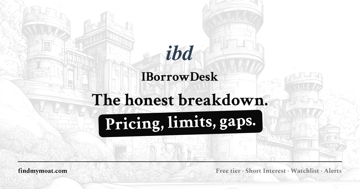 IBorrowDesk Review, Pricing, and Features (2026) | Find My Moat