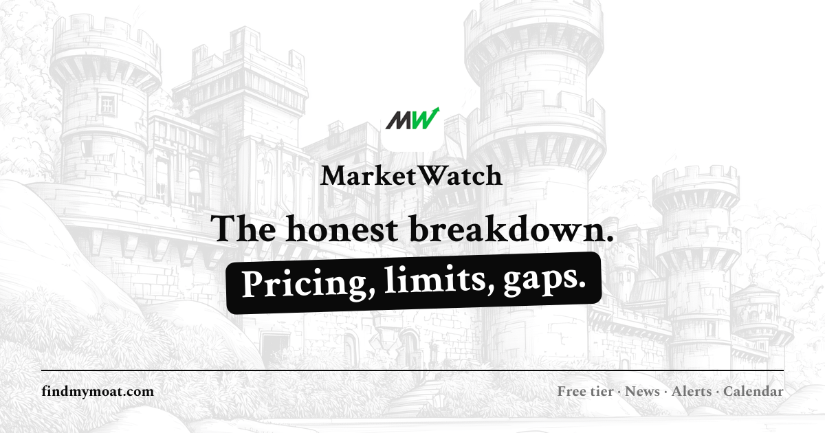 MarketWatch Review, Pricing, and Features (2026) | Find My Moat