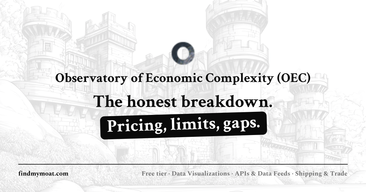 Observatory of Economic Complexity (OEC) Review, Pricing, and Features ...