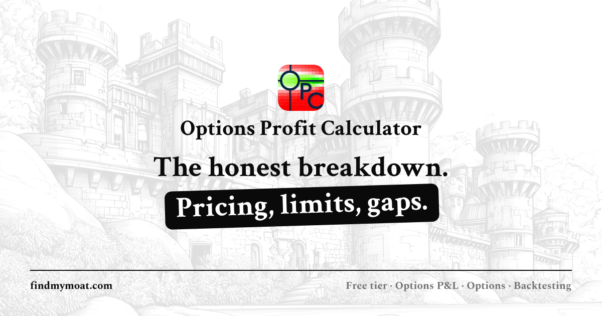 Options Profit Calculator Review, Pricing, and Features (2026) | Find ...