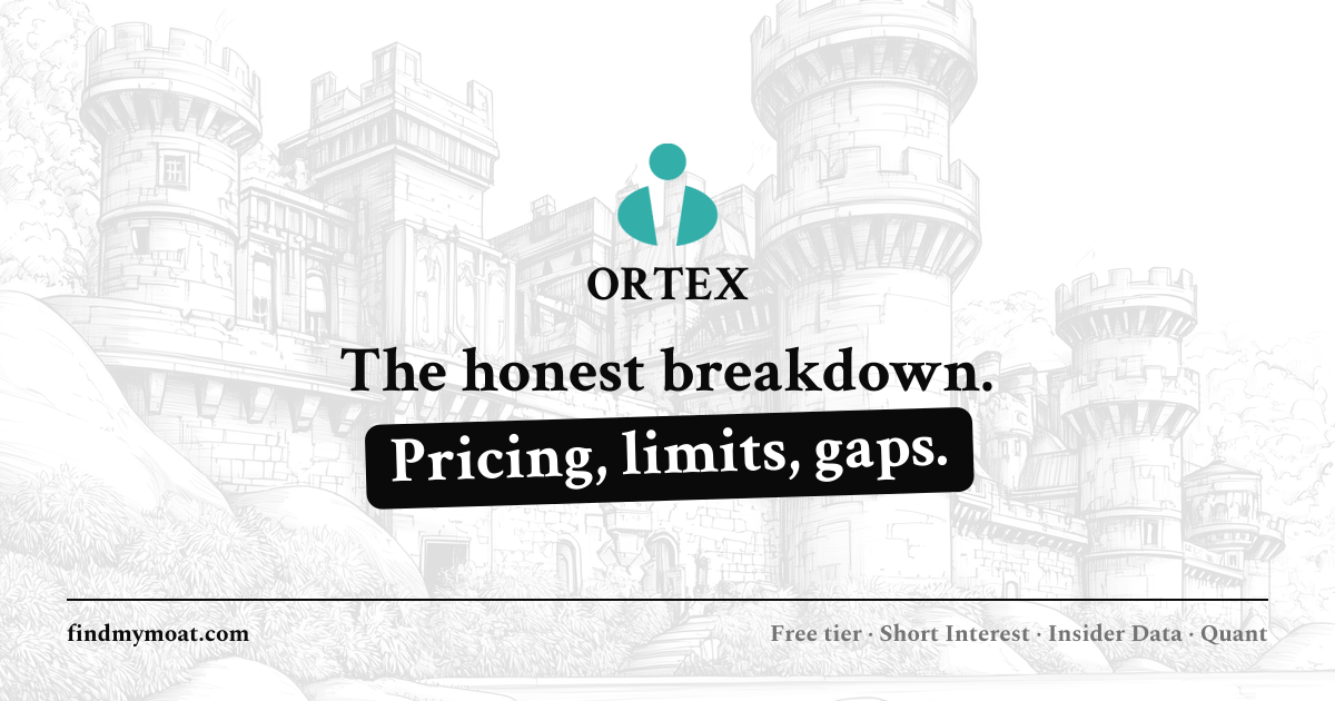 ORTEX Review, Pricing, and Features (2026) | Find My Moat