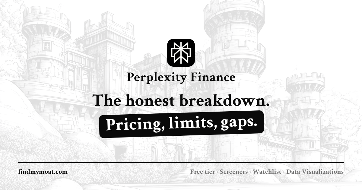Perplexity Finance Review, Pricing, and Features (2026) | Find My Moat