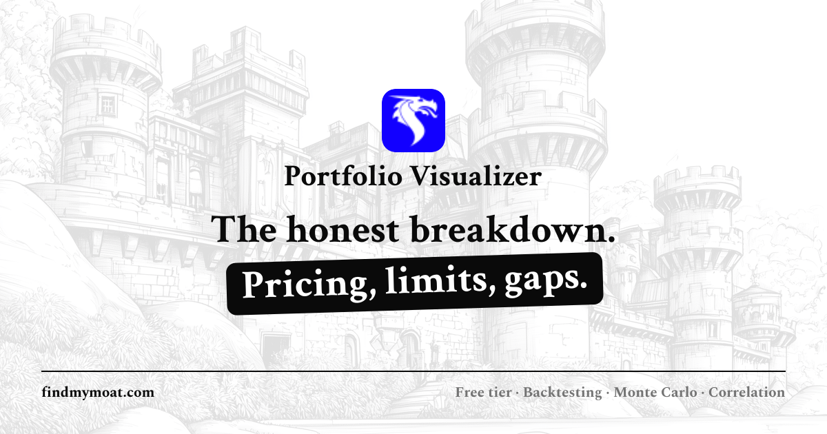 Portfolio Visualizer Review, Pricing, and Features (2026) | Find My Moat