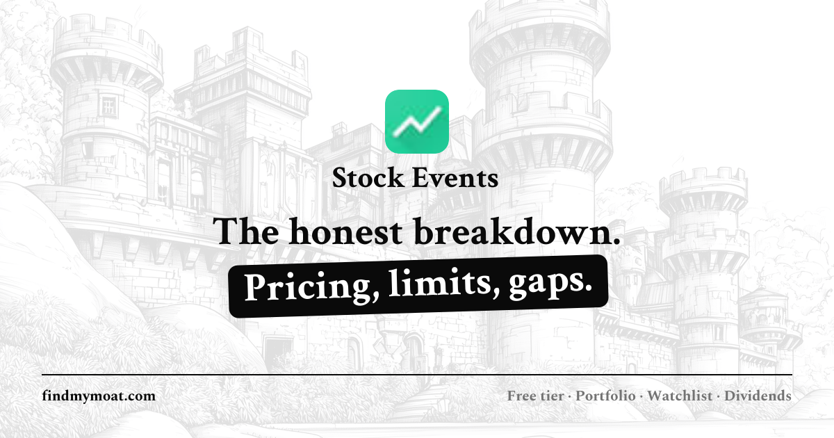 Stock Events Review, Pricing, and Features (2026) | Find My Moat