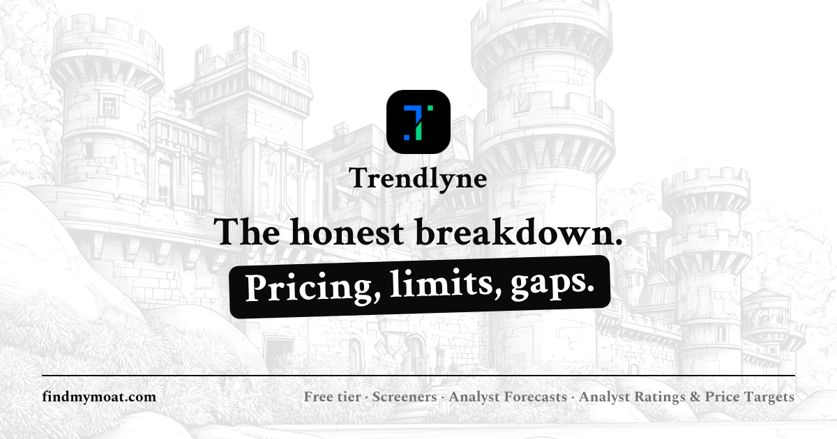 Trendlyne Review, Pricing, and Features (2026) | Find My Moat