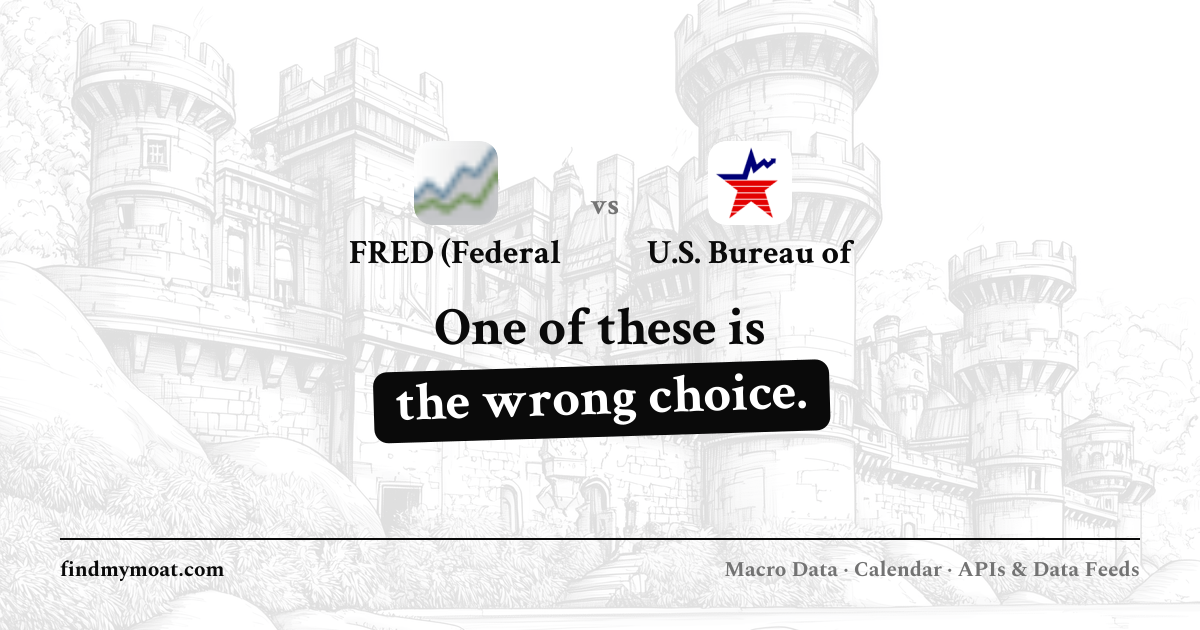 FRED (Federal Reserve Economic Data) vs U.S. Bureau of Labor Statistics ...