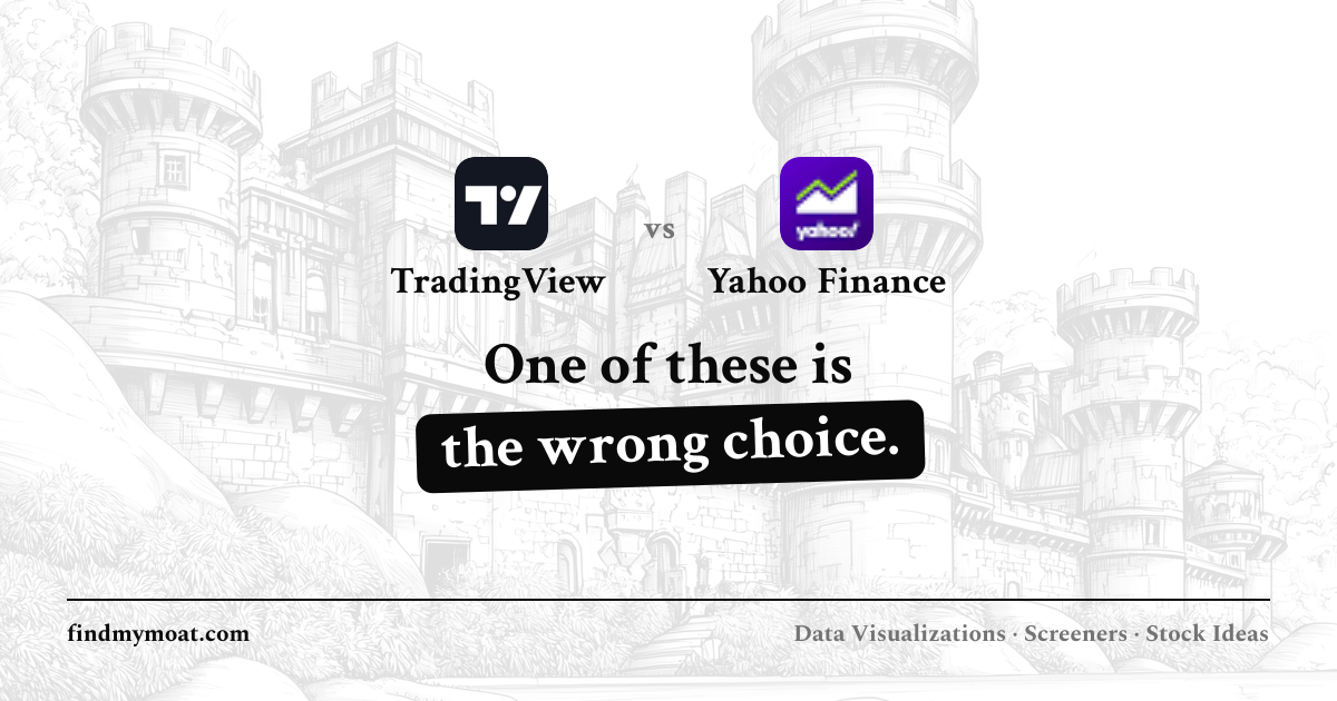 TradingView vs Yahoo Finance: Which Is Better? | Find My Moat